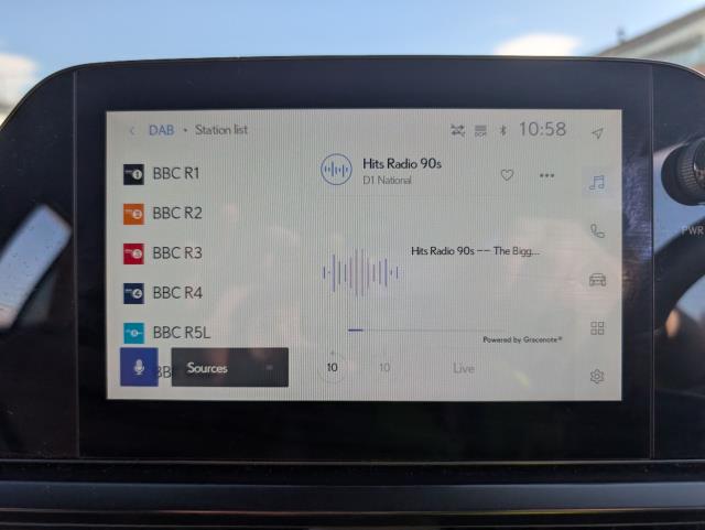 2023 Lexus Ux 250H 2.0 F-Sport Design 5Dr Cvt (WM73OHD) Image 27